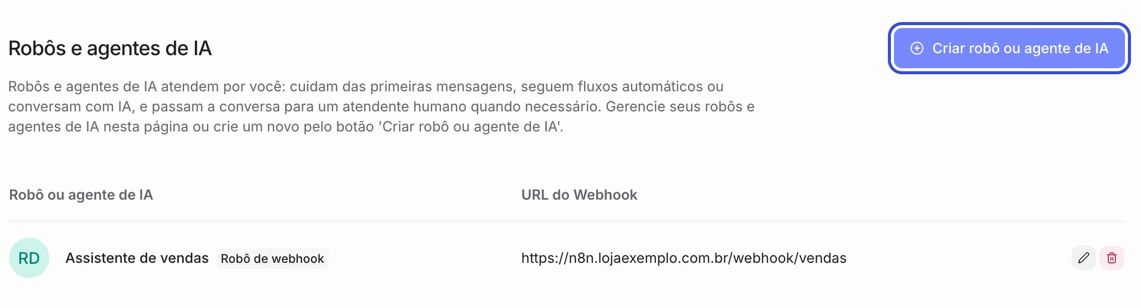 Tela “Robôs e agentes de IA” com a lista cadastrada (Assistente de vendas, robô de webhook, com a URL do webhook) e o botão “Criar robô ou agente de IA” destacado no canto superior direito.