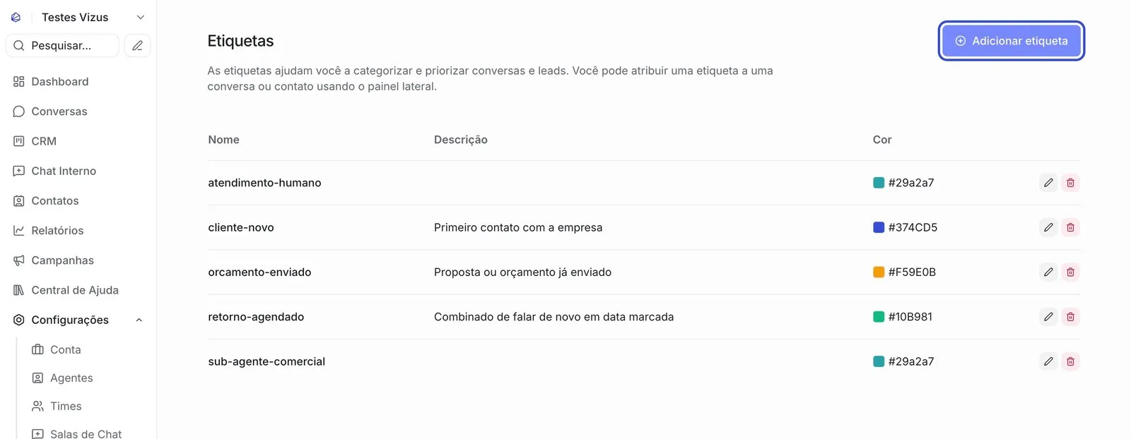 Tela “Etiquetas” do Vizus Chat com a lista de etiquetas da conta (nome, descrição e cor de cada uma) e o botão “Adicionar etiqueta” destacado no canto superior direito.