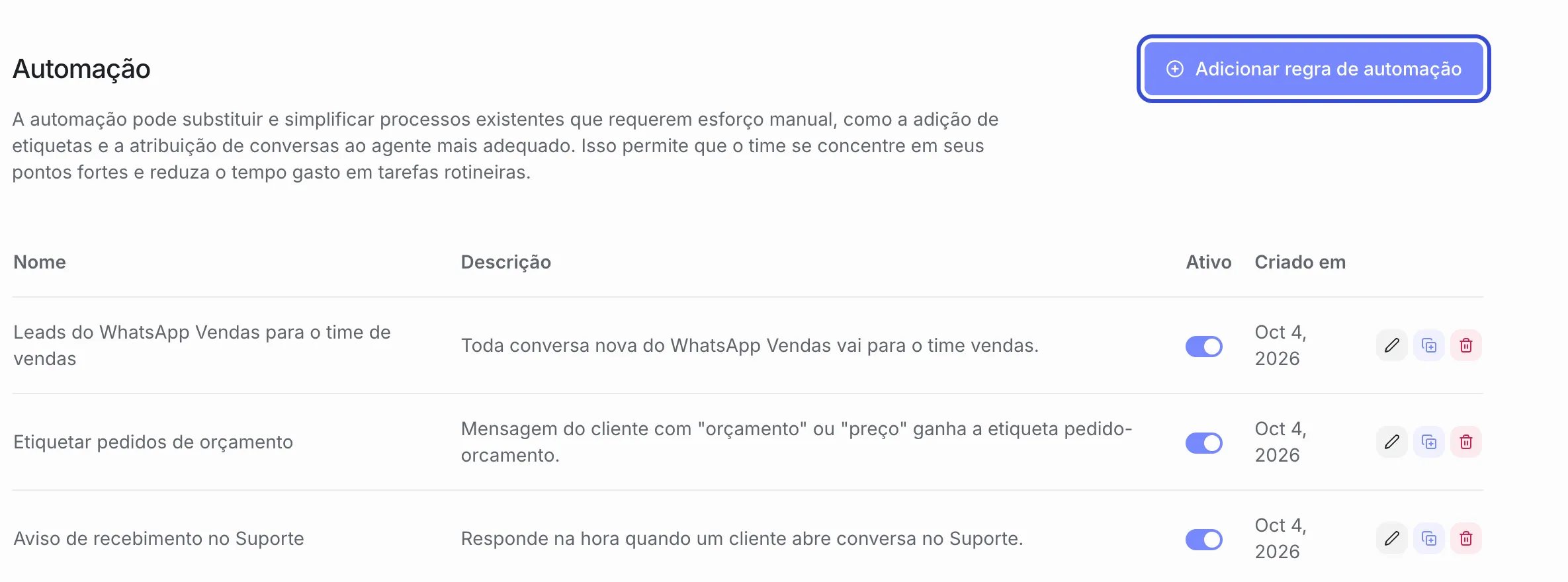 Tela “Automação” com a lista de regras (nome, descrição, chave “Ativo” e data de criação) e o botão “Adicionar regra de automação” destacado no canto superior direito.